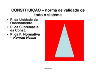 Constitucionalismo
