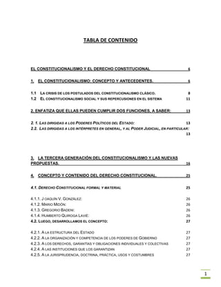 TABLA DE CONTENIDO

EL CONSTITUCIONALISMO Y EL DERECHO CONSTITUCIONAL

6

1. EL CONSTITUCIONALISMO: CONCEPTO Y ANTECEDENTES.

6

1.1 LA CRISIS DE LOS POSTULADOS DEL CONSTITUCIONALISMO CLÁSICO.
1.2 EL CONSTITUCIONALISMO SOCIAL Y SUS REPERCUSIONES EN EL SISTEMA

8
11

2. ENFATIZA QUE ELLAS PUEDEN CUMPLIR DOS FUNCIONES, A SABER:

13

2. 1. LAS DIRIGIDAS A LOS PODERES POLÍTICOS DEL ESTADO:
13
2.2. LAS DIRIGIDAS A LOS INTÉRPRETES EN GENERAL, Y AL PODER JUDICIAL, EN PARTICULAR:
13

3. LA TERCERA GENERACIÓN DEL CONSTITUCIONALISMO Y LAS NUEVAS
PROPUESTAS.

16

4. CONCEPTO Y CONTENIDO DEL DERECHO CONSTITUCIONAL.

25

4.1. DERECHO CONSTITUCIONAL FORMAL Y MATERIAL

25

4.1.1. J OAQUÍN V. GONZÁLEZ:
4.1.2. MARIO MIDÓN:
4.1.3. GREGORIO BADENI:
4.1.4. HUMBERTO QUIROGA LAVIÉ:
4.2. LUEGO, DESARROLLAMOS EL CONCEPTO:

26
26
26
26
27

4.2.1. A LA ESTRUCTURA DEL ESTADO
4.2.2. A LA ORGANIZACIÓN Y COMPETENCIA DE LOS PODERES DE GOBIERNO
4.2.3. A LOS DERECHOS, GARANTÍAS Y OBLIGACIONES INDIVIDUALES Y COLECTIVAS
4.2.4. A LAS INSTITUCIONES QUE LOS GARANTIZAN
4.2.5. A LA JURISPRUDENCIA, DOCTRINA, PRÁCTICA, USOS Y COSTUMBRES

27
27
27
27
27

1

 