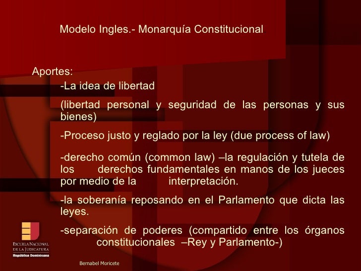 ENJ-100 Constitucionalismo y Estado de Derecho