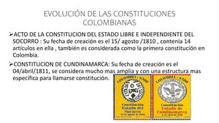 EVOLUCIÓN DE LAS CONSTITUCIONES
COLOMBIANAS
ACTO DE LA CONSTITUCION DEL ESTADO LIBRE E INDEPENDIENTE DEL
SOCORRO : Su fecha de creación es el 15/ agosto /1810 , contenía 14
artículos en ella , también es considerada como la primera constitución en
Colombia.
CONSTITUCION DE CUNDINAMARCA: Su fecha de creación es el
04/abril/1811, se considera mucho mas amplia y con una estructura mas
especifica para llamarse constitución.
 