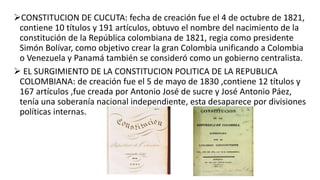 CONSTITUCION DE CUCUTA: fecha de creación fue el 4 de octubre de 1821,
contiene 10 títulos y 191 artículos, obtuvo el nombre del nacimiento de la
constitución de la República colombiana de 1821, regia como presidente
Simón Bolívar, como objetivo crear la gran Colombia unificando a Colombia
o Venezuela y Panamá también se consideró como un gobierno centralista.
 EL SURGIMIENTO DE LA CONSTITUCION POLITICA DE LA REPUBLICA
COLOMBIANA: de creación fue el 5 de mayo de 1830 ,contiene 12 títulos y
167 artículos ,fue creada por Antonio José de sucre y José Antonio Páez,
tenía una soberanía nacional independiente, esta desaparece por divisiones
políticas internas.
 