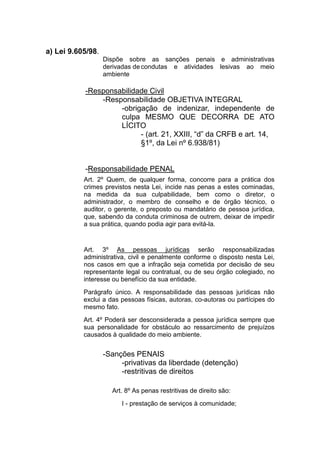 a) Lei 9.605/98.
                   Dispõe sobre as sanções penais e administrativas
                   derivadas de condutas e atividades lesivas ao meio
                   ambiente

           -Responsabilidade Civil
               -Responsabilidade OBJETIVA INTEGRAL
                    -obrigação de indenizar, independente de
                    culpa MESMO QUE DECORRA DE ATO
                    LÍCITO
                          - (art. 21, XXIII, “d” da CRFB e art. 14,
                          §1º, da Lei nº 6.938/81)


           -Responsabilidade PENAL
           Art. 2º Quem, de qualquer forma, concorre para a prática dos
           crimes previstos nesta Lei, incide nas penas a estes cominadas,
           na medida da sua culpabilidade, bem como o diretor, o
           administrador, o membro de conselho e de órgão técnico, o
           auditor, o gerente, o preposto ou mandatário de pessoa jurídica,
           que, sabendo da conduta criminosa de outrem, deixar de impedir
           a sua prática, quando podia agir para evitá-la.


           Art. 3º As pessoas jurídicas serão responsabilizadas
           administrativa, civil e penalmente conforme o disposto nesta Lei,
           nos casos em que a infração seja cometida por decisão de seu
           representante legal ou contratual, ou de seu órgão colegiado, no
           interesse ou benefício da sua entidade.
           Parágrafo único. A responsabilidade das pessoas jurídicas não
           exclui a das pessoas físicas, autoras, co-autoras ou partícipes do
           mesmo fato.
           Art. 4º Poderá ser desconsiderada a pessoa jurídica sempre que
           sua personalidade for obstáculo ao ressarcimento de prejuízos
           causados à qualidade do meio ambiente.


                   -Sanções PENAIS
                        -privativas da liberdade (detenção)
                        -restritivas de direitos

                     Art. 8º As penas restritivas de direito são:
                        I - prestação de serviços à comunidade;
 