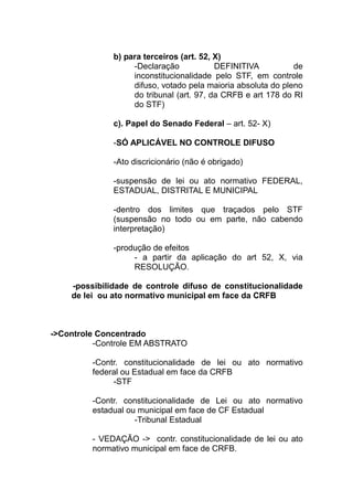 b) para terceiros (art. 52, X)
                   -Declaração            DEFINITIVA          de
                   inconstitucionalidade pelo STF, em controle
                   difuso, votado pela maioria absoluta do pleno
                   do tribunal (art. 97, da CRFB e art 178 do RI
                   do STF)

              c). Papel do Senado Federal – art. 52- X)

              -SÓ APLICÁVEL NO CONTROLE DIFUSO

              -Ato discricionário (não é obrigado)

              -suspensão de lei ou ato normativo FEDERAL,
              ESTADUAL, DISTRITAL E MUNICIPAL

              -dentro dos limites que traçados pelo STF
              (suspensão no todo ou em parte, não cabendo
              interpretação)

              -produção de efeitos
                   - a partir da aplicação do art 52, X, via
                   RESOLUÇÃO.

    -possibilidade de controle difuso de constitucionalidade
    de lei ou ato normativo municipal em face da CRFB



->Controle Concentrado
          -Controle EM ABSTRATO

         -Contr. constitucionalidade de lei ou ato normativo
         federal ou Estadual em face da CRFB
              -STF

         -Contr. constitucionalidade de Lei ou ato normativo
         estadual ou municipal em face de CF Estadual
                    -Tribunal Estadual

         - VEDAÇÃO -> contr. constitucionalidade de lei ou ato
         normativo municipal em face de CRFB.
 