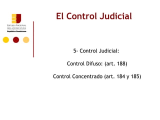 El Control Judicial


        5- Control Judicial:

     Control Difuso: (art. 188)

Control Concentrado (art. 184 y 185)
 
