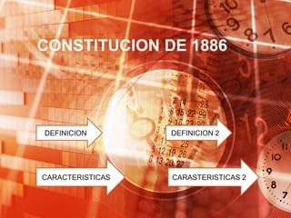 CONSTITUCION DE 1886




DEFINICION        DEFINICION 2




CARACTERISTICAS   CARASTERISTICAS 2
 