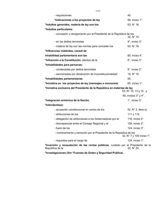 105
- requisiciones 45.
*Indicaciones a los proyectos de ley 69, inciso 1°.
*Indultos generales, materia de ley son los 63, N° 16.
*Indultos particulares:
- concesión u otorgamiento por el Presidente de la República de los
32, N° 14.
- en los delitos terroristas 9°, inciso 3°.
- materia de ley son las normas para conceder los 63, N° 16.
*Influencias indebidas, causal de
inhabilidad parlamentaria son las 60, inciso 4°.
*Infracción a la Constitución, efectos de la 6°, inciso 3°.
*Inhabilidades para personas:
- condenadas por delitos terroristas 9°, inciso 2°.
- sancionadas por declaración de inconstitucionalidad 19, N° 15.
*Inhabilidades parlamentarias 60.
*Iniciativa en los proyectos de ley (mensajes o mociones) 65, inciso 1°.
*Iniciativa exclusiva del Presidente de la República en materias de ley
63, N° 10, 13 y 14, y
65, incisos 3° y 4°.
*Integración armónica de la Nación 1°, inciso 5°.
*Intendente(s):
- acusación constitucional en contra de los 52, N° 2, letra e).
- atribuciones de los 111 y 112.
- delegación de atribuciones a los Gobernadores por el 116, inciso 2°.
- discrepancias entre el Consejo Regional y el 126, inciso 2°.
- fuero de los 124, inciso 3°.
- nombramiento y remoción por el Presidente de la República de los
32, N° 7 y 100 inciso 1°.
- requisitos para el cargo de 124, inciso 1°.
*Inversión y recaudación de las rentas públicas, cuidado por el Presidente de la
República de la 32, N° 20.
*Investigaciones (Ver *Fuerzas de Orden y Seguridad Pública).
 