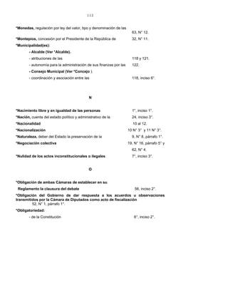 112
*Monedas, regulación por ley del valor, tipo y denominación de las
63, N° 12.
*Montepíos, concesión por el Presidente de la República de 32, N° 11.
*Municipalidad(es):
- Alcalde (Ver *Alcalde).
- atribuciones de las 118 y 121.
- autonomía para la administración de sus finanzas por las 122.
- Consejo Municipal (Ver *Concejo ).
- coordinación y asociación entre las 118, inciso 6°.
N
*Nacimiento libre y en igualdad de las personas 1°, inciso 1°.
*Nación, cuenta del estado político y administrativo de la 24, inciso 3°.
*Nacionalidad 10 al 12.
*Nacionalización 10 N° 3° y 11 N° 3°.
*Naturaleza, deber del Estado la preservación de la 9, N° 8, párrafo 1°.
*Negociación colectiva 19, N° 16, párrafo 5° y
62, N° 4.
*Nulidad de los actos inconstitucionales o ilegales 7°, inciso 3°.
O
*Obligación de ambas Cámaras de establecer en su
Reglamento la clausura del debate 56, inciso 2°.
*Obligación del Gobierno de dar respuesta a los acuerdos u observaciones
transmitidos por la Cámara de Diputados como acto de fiscalización
52, N° 1, párrafo 1°.
*Obligatoriedad:
- de la Constitución 6°, inciso 2°.
 