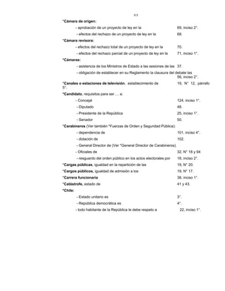 89
*Cámara de origen:
- aprobación de un proyecto de ley en la 69, inciso 2°.
- efectos del rechazo de un proyecto de ley en la 68.
*Cámara revisora:
- efectos del rechazo total de un proyecto de ley en la 70.
- efectos del rechazo parcial de un proyecto de ley en la 71, inciso 1°.
*Cámaras:
- asistencia de los Ministros de Estado a las sesiones de las 37.
- obligación de establecer en su Reglamento la clausura del debate las
56, inciso 2°.
*Canales o estaciones de televisión, establecimiento de 19, N° 12, párrafo
5°.
*Candidato, requisitos para ser … a:
- Concejal 124, inciso 1°.
- Diputado 48.
- Presidente de la República 25, inciso 1°.
- Senador 50.
*Carabineros (Ver también *Fuerzas de Orden y Seguridad Pública):
- dependencia de 101, inciso 4°.
- dotación de 102.
- General Director de (Ver *General Director de Carabineros).
- Oficiales de 32, N° 18 y 94
- resguardo del orden público en los actos electorales por 18, inciso 2°.
*Cargas públicas, igualdad en la repartición de las 19, N° 20.
*Cargos públicos, igualdad de admisión a los 19, N° 17.
*Carrera funcionaria 38, inciso 1°.
*Catástrofe, estado de 41 y 43.
*Chile:
- Estado unitario es 3°.
- República democrática es 4°.
- todo habitante de la República le debe respeto a 22, inciso 1°.
 