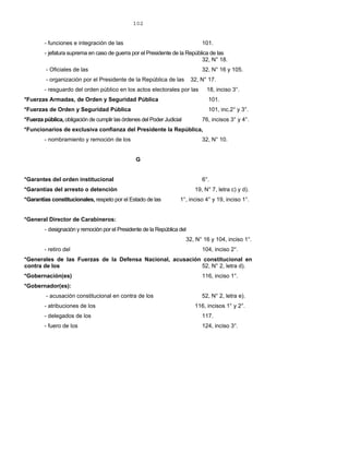 102
- funciones e integración de las 101.
- jefatura suprema en caso de guerra por el Presidente de la República de las
32, N° 18.
- Oficiales de las 32, N° 16 y 105.
- organización por el Presidente de la República de las 32, N° 17.
- resguardo del orden público en los actos electorales por las 18, inciso 3°.
*Fuerzas Armadas, de Orden y Seguridad Pública 101.
*Fuerzas de Orden y Seguridad Pública 101, inc.2° y 3°.
*Fuerza pública, obligación de cumplir las órdenes del Poder Judicial 76, incisos 3° y 4°.
*Funcionarios de exclusiva confianza del Presidente la República,
- nombramiento y remoción de los 32, N° 10.
G
*Garantes del orden institucional 6°.
*Garantías del arresto o detención 19, N° 7, letra c) y d).
*Garantías constitucionales, respeto por el Estado de las 1°, inciso 4° y 19, inciso 1°.
*General Director de Carabineros:
- designación y remoción por el Presidente de la República del
32, N° 16 y 104, inciso 1°.
- retiro del 104, inciso 2°.
*Generales de las Fuerzas de la Defensa Nacional, acusación constitucional en
contra de los 52, N° 2, letra d).
*Gobernación(es) 116, inciso 1°.
*Gobernador(es):
- acusación constitucional en contra de los 52, N° 2, letra e).
- atribuciones de los 116, incisos 1° y 2°.
- delegados de los 117.
- fuero de los 124, inciso 3°.
 
