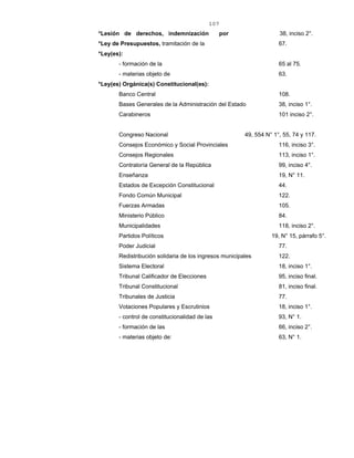 107
*Lesión de derechos, indemnización por 38, inciso 2°.
*Ley de Presupuestos, tramitación de la 67.
*Ley(es):
- formación de la 65 al 75.
- materias objeto de 63.
*Ley(es) Orgánica(s) Constitucional(es):
Banco Central 108.
Bases Generales de la Administración del Estado 38, inciso 1°.
Carabineros 101 inciso 2°.
Congreso Nacional 49, 554 N° 1°, 55, 74 y 117.
Consejos Económico y Social Provinciales 116, inciso 3°.
Consejos Regionales 113, inciso 1°.
Contraloría General de la República 99, inciso 4°.
Enseñanza 19, N° 11.
Estados de Excepción Constitucional 44.
Fondo Común Municipal 122.
Fuerzas Armadas 105.
Ministerio Público 84.
Municipalidades 118, inciso 2°.
Partidos Políticos 19, N° 15, párrafo 5°.
Poder Judicial 77.
Redistribución solidaria de los ingresos municipales 122.
Sistema Electoral 18, inciso 1°.
Tribunal Calificador de Elecciones 95, inciso final.
Tribunal Constitucional 81, inciso final.
Tribunales de Justicia 77.
Votaciones Populares y Escrutinios 18, inciso 1°.
- control de constitucionalidad de las 93, N° 1.
- formación de las 66, inciso 2°.
- materias objeto de: 63, N° 1.
 