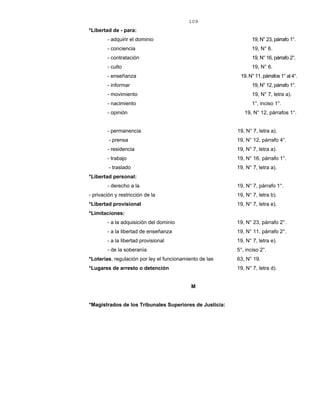 109
*Libertad de - para:
- adquirir el dominio 19, N° 23, párrafo 1°.
- conciencia 19, N° 6.
- contratación 19, N° 16, párrafo 2°.
- culto 19, N° 6.
- enseñanza 19, N° 11, párrafos 1° al 4°.
- informar 19, N° 12, párrafo 1°.
- movimiento 19, N° 7, letra a).
- nacimiento 1°, inciso 1°.
- opinión 19, N° 12, párrafos 1°.
- permanencia 19, N° 7, letra a).
- prensa 19, N° 12, párrafo 4°.
- residencia 19, N° 7, letra a).
- trabajo 19, N° 16, párrafo 1°.
- traslado 19, N° 7, letra a).
*Libertad personal:
- derecho a la 19, N° 7, párrafo 1°.
- privación y restricción de la 19, N° 7, letra b).
*Libertad provisional 19, N° 7, letra e).
*Limitaciones:
- a la adquisición del dominio 19, N° 23, párrafo 2°.
- a la libertad de enseñanza 19, N° 11, párrafo 2°.
- a la libertad provisional 19, N° 7, letra e).
- de la soberanía 5°, inciso 2°.
*Loterías, regulación por ley el funcionamiento de las 63, N° 19.
*Lugares de arresto o detención 19, N° 7, letra d).
M
*Magistrados de los Tribunales Superiores de Justicia:
 