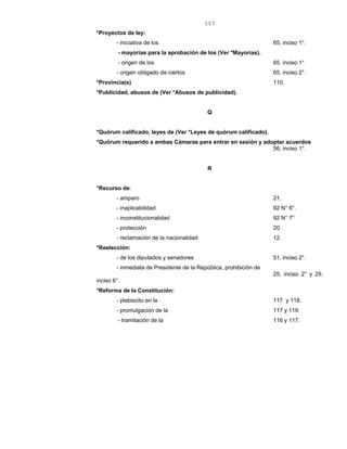 117
*Proyectos de ley:
- iniciativa de los 65, inciso 1°.
- mayorías para la aprobación de los (Ver *Mayorías).
- origen de los 65, inciso 1°
- origen obligado de ciertos 65, inciso 2°.
*Provincia(s) 110.
*Publicidad, abusos de (Ver *Abusos de publicidad).
Q
*Quórum calificado, leyes de (Ver *Leyes de quórum calificado).
*Quórum requerido a ambas Cámaras para entrar en sesión y adoptar acuerdos
56, inciso 1°.
R
*Recurso de:
- amparo 21.
- inaplicabilidad 92 N° 6°.
- inconstitucionalidad 92 N° 7°
- protección 20.
- reclamación de la nacionalidad 12.
*Reelección:
- de los diputados y senadores 51, inciso 2°.
- inmediata de Presidente de la República, prohibición de
25, inciso 2° y 29,
inciso 6°.
*Reforma de la Constitución:
- plebiscito en la 117 y 118.
- promulgación de la 117 y 119.
- tramitación de la 116 y 117.
 