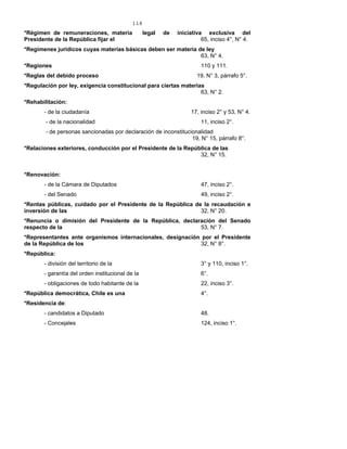 118
*Régimen de remuneraciones, materia legal de iniciativa exclusiva del
Presidente de la República fijar el 65, inciso 4°, N° 4.
*Regímenes jurídicos cuyas materias básicas deben ser materia de ley
63, N° 4.
*Regiones 110 y 111.
*Reglas del debido proceso 19, N° 3, párrafo 5°.
*Regulación por ley, exigencia constitucional para ciertas materias
63, N° 2.
*Rehabilitación:
- de la ciudadanía 17, inciso 2° y 53, N° 4.
- de la nacionalidad 11, inciso 2°.
- de personas sancionadas por declaración de inconstitucionalidad
19, N° 15, párrafo 8°.
*Relaciones exteriores, conducción por el Presidente de la República de las
32, N° 15.
*Renovación:
- de la Cámara de Diputados 47, inciso 2°.
- del Senado 49, inciso 2°.
*Rentas públicas, cuidado por el Presidente de la República de la recaudación e
inversión de las 32, N° 20.
*Renuncia o dimisión del Presidente de la República, declaración del Senado
respecto de la 53, N° 7.
*Representantes ante organismos internacionales, designación por el Presidente
de la República de los 32, N° 8°.
*República:
- división del territorio de la 3° y 110, inciso 1°.
- garantía del orden institucional de la 6°.
- obligaciones de todo habitante de la 22, inciso 3°.
*República democrática, Chile es una 4°.
*Residencia de:
- candidatos a Diputado 48.
- Concejales 124, inciso 1°.
 
