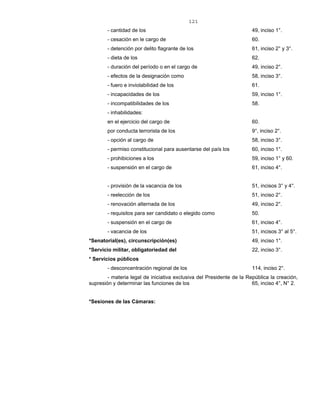 121
- cantidad de los 49, inciso 1°.
- cesación en le cargo de 60.
- detención por delito flagrante de los 61, inciso 2° y 3°.
- dieta de los 62.
- duración del período o en el cargo de 49, inciso 2°.
- efectos de la designación como 58, inciso 3°.
- fuero e inviolabilidad de los 61.
- incapacidades de los 59, inciso 1°.
- incompatibilidades de los 58.
- inhabilidades:
en el ejercicio del cargo de 60.
por conducta terrorista de los 9°, inciso 2°.
- opción al cargo de 58, inciso 3°.
- permiso constitucional para ausentarse del país los 60, inciso 1°.
- prohibiciones a los 59, inciso 1° y 60.
- suspensión en el cargo de 61, inciso 4°.
- provisión de la vacancia de los 51, incisos 3° y 4°.
- reelección de los 51, inciso 2°.
- renovación alternada de los 49, inciso 2°.
- requisitos para ser candidato o elegido como 50.
- suspensión en el cargo de 61, inciso 4°.
- vacancia de los 51, incisos 3° al 5°.
*Senatorial(es), circunscripción(es) 49, inciso 1°.
*Servicio militar, obligatoriedad del 22, inciso 3°.
* Servicios públicos
- desconcentración regional de los 114, inciso 2°.
- materia legal de iniciativa exclusiva del Presidente de la República la creación,
supresión y determinar las funciones de los 65, inciso 4°, N° 2.
*Sesiones de las Cámaras:
 