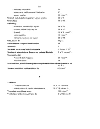 122
- apertura y cierre de las 55.
- asistencia de los Ministros de Estado a las 37.
- quórum para las 56, inciso 1°.
*Sindical, materia de ley regular el régimen jurídico 63, N° 4.
*Sindicato(s) 19, N° 19.
*Sistema(s):
- de medidas, regulación por ley del 63, N° 12.
- de pesos, regulación por ley del 63, N° 12.
- de salud 19, N° 9, inciso 5°.
- electoral público 18, inciso 1°.
- monetario, regulación por ley del 63, N° 12.
*Sitio, estado de 40 y 43.
*Situaciones de excepción constitucional 39.
*Soberanía 5°.
*Sociedad, estructura y organización de la 1°, incisos 2° y 3°.
*Solicitud de antecedentes al Gobierno por cualquier Diputado 2, N° 1, párrafo 2°.
*Subrogación del:
- Presidente de la República 29, inciso 1°.
- Presidente electo 28.
*Subsecretarios, nombramiento y remoción por el Presidente de la República de los
32, N° 7°.
*Sufragio, modalidad y obligatoriedad del 15, inciso 1°.
T
*Televisión:
- Consejo Nacional de 19, N° 12, párrafo 6°.
- establecimiento de canales o estaciones de 19, N° 12, párrafo 5°.
*Tenencia o posesión de armas 103, inciso 1°.
*Territorio de la República, división del 3° y 110 inciso 1°.
 