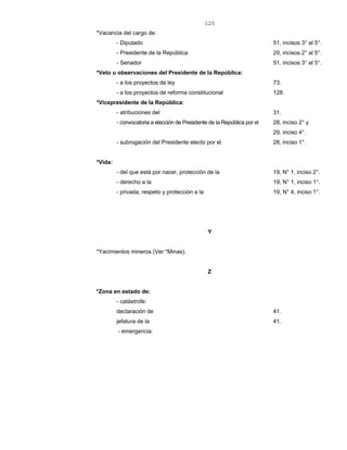 125
*Vacancia del cargo de:
- Diputado 51, incisos 3° al 5°.
- Presidente de la República 29, incisos 2° al 5°.
- Senador 51, incisos 3° al 5°.
*Veto u observaciones del Presidente de la República:
- a los proyectos de ley 73.
- a los proyectos de reforma constitucional 128.
*Vicepresidente de la República:
- atribuciones del 31.
- convocatoria a elección de Presidente de la República por el 28, inciso 2° y
29, inciso 4°.
- subrogación del Presidente electo por el 28, inciso 1°.
*Vida:
- del que está por nacer, protección de la 19, N° 1, inciso 2°.
- derecho a la 19, N° 1, inciso 1°.
- privada, respeto y protección a la 19, N° 4, inciso 1°.
Y
*Yacimientos mineros (Ver *Minas).
Z
*Zona en estado de:
- catástrofe:
declaración de 41.
jefatura de la 41.
- emergencia:
 