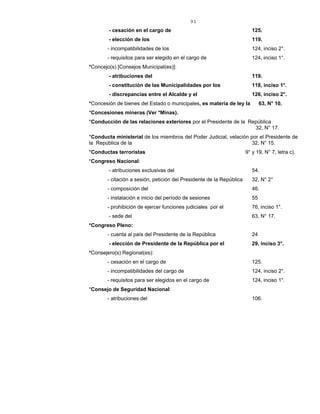 91
- cesación en el cargo de 125.
- elección de los 119.
- incompatibilidades de los 124, inciso 2°.
- requisitos para ser elegido en el cargo de 124, inciso 1°.
*Concejo(s) [Consejos Municipal(es)]:
- atribuciones del 119.
- constitución de las Municipalidades por los 118, inciso 1°.
- discrepancias entre el Alcalde y el 126, inciso 2°.
*Concesión de bienes del Estado o municipales, es materia de ley la 63, N° 10.
*Concesiones mineras (Ver *Minas).
*Conducción de las relaciones exteriores por el Presidente de la República
32, N° 17.
*Conducta ministerial de los miembros del Poder Judicial, velación por el Presidente de
la República de la 32, N° 15.
*Conductas terroristas 9° y 19, N° 7, letra c).
*Congreso Nacional:
- atribuciones exclusivas del 54.
- citación a sesión, petición del Presidente de la República 32, N° 2°
- composición del 46.
- instalación e inicio del período de sesiones 55
- prohibición de ejercer funciones judiciales por el 76, inciso 1°.
- sede del 63, N° 17.
*Congreso Pleno:
- cuenta al país del Presidente de la República 24
- elección de Presidente de la República por el 29, inciso 3°.
*Consejero(s) Regional(es):
- cesación en el cargo de 125.
- incompatibilidades del cargo de 124, inciso 2°.
- requisitos para ser elegidos en el cargo de 124, inciso 1°.
*Consejo de Seguridad Nacional:
- atribuciones del 106.
 
