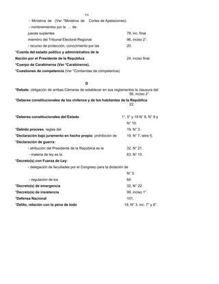 94
- Ministros de (Ver *Ministros de Cortes de Apelaciones).
- nombramientos por la … de:
jueces suplentes 78, inc. final
miembro del Tribunal Electoral Regional 96, inciso 2°.
- recurso de protección, conocimiento por las 20.
*Cuenta del estado político y administrativo de la
Nación por el Presidente de la República 24, inciso final.
*Cuerpo de Carabineros (Ver *Carabineros).
*Cuestiones de competencia (Ver *Contiendas de competencia).
D
*Debate, obligación de ambas Cámaras de establecer en sus reglamentos la clausura del
56, inciso 2°.
*Deberes constitucionales de los chilenos y de los habitantes de la República
22.
*Deberes constitucionales del Estado 1°, 5° y 19 N° 8, N° 9 y
N° 10.
*Debido proceso, reglas del 19, N° 3 .
*Declaración bajo juramento en hecho propio, prohibición de 19, N° 7, letra f).
*Declaración de guerra:
- atribución del Presidente de la República es la 32, N° 21.
- materia de ley es la 63, N° 15.
*Decreto(s) con Fuerza de Ley:
- delegación de facultades por el Congreso para la dictación de
N° 3.
- regulación de los 64.
*Decreto(s) de emergencia 32, N° 22.
*Decreto(s) de insistencia 99, inciso 1°.
*Defensa Nacional 101.
*Delito, relación con la pena de todo 19, N° 3, inc. 7° y 8°.
 