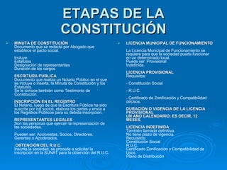 Constitucion De Empresas