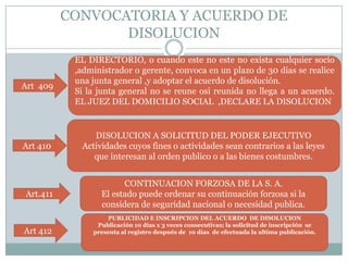 CONVOCATORIA Y ACUERDO DE
                 DISOLUCION
           EL DIRECTORIO, o cuando este no este no exista cualquier socio
           ,administrador o gerente, convoca en un plazo de 30 días se realice
           una junta general ,y adoptar el acuerdo de disolución.
Art 409
           Si la junta general no se reune osi reunida no llega a un acuerdo.
           EL JUEZ DEL DOMICILIO SOCIAL ,DECLARE LA DISOLUCION


               DISOLUCION A SOLICITUD DEL PODER EJECUTIVO
Art 410     Actividades cuyos fines o actividades sean contrarios a las leyes
               que interesan al orden publico o a las bienes costumbres.


                       CONTINUACION FORZOSA DE LA S. A.
Art.411          El estado puede ordenar su continuación forzosa si la
                 considera de seguridad nacional o necesidad publica.
                    PUBLICIDAD E INSCRIPCION DEL ACUERDO DE DISOLUCION
                Publicación 10 días x 3 veces consecutivas; la solicitud de inscripción se
Art 412        presenta al registro después de 10 días de efectuada la ultima publicación.
 