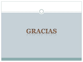 Constitucion de empresas