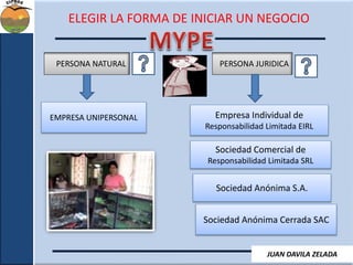 ELEGIR LA FORMA DE INICIAR UN NEGOCIO 
PERSONA NATURAL PERSONA JURIDICA 
EMPRESA UNIPERSONAL Empresa Individual de 
Responsabilidad Limitada EIRL 
Sociedad Comercial de 
Responsabilidad Limitada SRL 
Sociedad Anónima S.A. 
Sociedad Anónima Cerrada SAC 
JUAN DAVILA ZELADA 
 