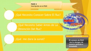 ¿Qué Necesito Conocer Sobre El Ruc? 
¿Qué Necesito Saber Antes de La 
Obtención Del Ruc? 
¿Qué me dara la sunat? 
IMPORTANTE 
El número de RUC 
me lo otorgan de 
manera gratuita e 
inmediata. 
PASO 4 
Inscripción en el RUC 
 