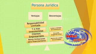 Persona Jurídica 
Ventajas Desventajas 
 