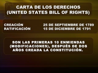 Enlace Ciudadano Nro 206 tema: Constitución de los estados unidos | PPT