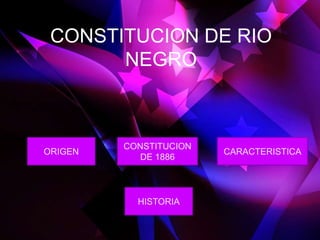 CONSTITUCION DE RIO
       NEGRO



         CONSTITUCION
ORIGEN                  CARACTERISTICA
            DE 1886




           HISTORIA
 