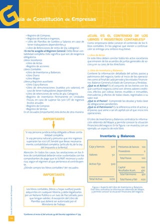 • Registro de Compras,                                                 ¿CUÁL ES EL CONTENIDO DE LOS
                                     • Registro de Ventas e Ingresos,                                       LIBROS Y REGISTROS CONTABLES?
                                     • Libro de Planillas de Sueldos y Salarios en caso de
                                                                                                            Como empresario debo conocer el contenido de los li-
                                       tener trabajadores dependientes, y
                                                                                                            bros contables. En las páginas que vienen a continua-
                                     • Libro de Retenciones de renta de 5ta. categoría1.                    ción se entrega una síntesis muy breve:
                                   •Si me he acogido al Régimen General. Debo llevar con-
                                   tabilidad completa. Esto significa que son de exigencia                  1. Libro de Actas
                                   obligatoria:                                                             En este libro deben constar todos los actos societarios
                                   Libros Societarios                                                       que emanen de los acuerdos de juntas generales de so-
                                     •Libro de Actas                                                        cios y, en su caso, de los directores.
                                     •Registro de acciones
                                   Libros Contables                                                         2. Libro de Inventario y Balances
                                     •Libro de Inventarios y Balances                                       Contiene la información detallada del activo, pasivo y
                                     •Libro Diario                                                          patrimonio del negocio, tanto al inicio de las operacio-
                                     •Libro Mayor                                                           nes como al final de cada periodo y los estados financie-
                                   Libros y Registros auxiliares                                            ros: Balance General y Estado de Ganancias y Perdidas.
                                     •Libro Caja y Bancos                                                   ¿Qué es el Activo? Es el conjunto de los bienes con los
                                     •Libro de remuneraciones (sueldos y/o salarios), en                    que cuenta el negocio, como son: dinero, valores crediti-
                                      caso de tener trabajadores dependientes                               cios, efectos por cobrar, bienes muebles e inmuebles,
                                     •Libro de retenciones de renta de 4ta. Categoría                       mercaderías y efectos de todas clases, registrados a su
                                     •Registro de inventarios Permanente en Unidades                        valor real.
                                      Físicas, en caso de superar las 500 UIT de ingresos                   ¿Qué es el Pasivo? Comprende las deudas y toda clase
                                      brutos anuales                                                        de obligaciones pendientes.
                                     •Registro de Compras                                                   ¿Qué es el Patrimonio? Es la diferencia entre el activo y
                                     •Registro de Ventas                                                    el pasivo, que viene a ser el capital con el que inicio mis
                                   En el recuadro (importante) está dicho de otra manera:                   operaciones.

                                                          IMPORTANTE                                        El Libro de Inventarios y Balances centraliza la informa-
                                                                                                            ción obtenida del Mayor, y permite conocer la situación
                                                                                                            financiera del negocio. En la figura 1 se muestra, con un
                                                                                                            ejemplo, un aspecto de este libro.
                                     Si soy persona jurídica estoy obligado a llevar conta-
                                                       bilidad completa.                                                Inventario y Balances
                                      Si soy persona natural y presumo que mis ingresos
                                      superarán las 100 UIT, tendré que llevar, necesaria-
                                     mente, contabilidad completa. (artículo 65 de la Ley
                                                   del Impuesto a la Renta)                                  Caja y bancos          520    Préstamos de bancos      100

                                   Atención. En todos los casos, las anotaciones en los li-                                                Proveedores                0
                                   bros de contabilidad deberán estar sustentadas con los                    Valores                 50
                                   comprobantes de pago que la SUNAT reconoce y auto-                                                        Total Pasivo           100
                                   riza, según el régimen al que pertenece el contribuyen-
                                   te.                                                                       Activo Fijo            500
                                   ¿Dónde compro los libros contables? Ver recuadro:                                                       Capital                 100
                                                                                                                                           Resultados Acum.        470
                                                          IMPORTANTE                                                                        Total Patrimonio        970
                                                                                                             Total Activo         1070       Total Pasivo y Patr   1070
Guía de Constitución de Empresas




                                                                                                                 Figura 1. Aspecto del Libro de Inventarios y Balances.
                                     Los libros contables, (libros u hojas sueltas) puedo                      Este libro centraliza la información obtenida del Mayor,
                                     adquirirlos en cualquier librería, y debo legalizarlos                     y permite conocer la situación financiera del negocio.
                                    por un Notario Público o un Juez de Paz Letrado, para
                                        que tengan validez. A excepción del Libro de
                                          Planillas que deberá ser autorizado por el
                                                     Ministerio de Trabajo.


                                   1Conforme al inciso e) del artículo 34 del Decreto Legislativo nº 774.

126
 