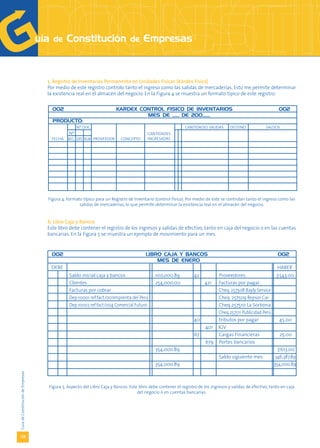 5. Registro de Inventarios Permanente en Unidades Físicas (Kárdex Físico)
                                   Por medio de este registro controlo tanto el ingreso como las salidas de mercaderías. Esto me permite determinar
                                   la existencia real en el almacén del negocio. En la Figura 4 se muestra un formato típico de este registro.


                                     002                               KARDEX CONTROL FISICO DE INVENTARIOS                                                   002
                                                                                MES DE ....... DE 200........
                                     PRODUCTO:
                                                 Nº DOC                                                     CANTIDADES SALIDAS      DESTINO            SALDOS
                                            Nº                                          CANTIDADES
                                     FECHA REG. SERIE NUM PROVEEDOR      CONCEPTO       INGRESADAS




                                   Figura 4. Formato típico para un Registro de Inventario (control físico). Por medio de éste se controlan tanto el ingreso como las
                                                   salidas de mercaderías, lo que permite determinar la existencia real en el almacén del negocio.


                                   6. Libro Caja y Bancos
                                   Este libro debe contener el registro de los ingresos y salidas de efectivo, tanto en caja del negocio o en las cuentas
                                   bancarias. En la Figura 5 se muestra un ejemplo de movimiento para un mes.



                                     002                                               LIBRO CAJA Y BANCOS                                                    002
                                                                                           MES DE ENERO
                                    DEBE                                                                                                                     HABER
                                              Saldo inicial caja y bancos                   100,000.89          42     Proveedores                           7,543.00
                                              Clientes                                      254,000.00             421 Facturas por pagar
                                              Facturas por cobrar                                                      Cheq. 257508 Bayly Service
                                              Dep.10001 ref.fact/001Imprenta del Perú                                  Cheq. 257509 Repsol Car
                                              Dep.10002 ref.fact/004 Comercial Futuro                                  Cheq.257510 La Sorbona
                                                                                                                       Cheq.257511 Publicidad Perú
                                                                                                                40     tributos por pagar                     45.00
                                                                                                                   401 IGV
                                                                                                                67     Cargas Financieras                      25.00
                                                                                                                   679 Portes bancarios
                                                                                            354,000.89                                                       7,613.00
                                                                                                                              Saldo siguiente mes           346,387.89
                                                                                            354,000.89                                                     354,000.89
Guía de Constitución de Empresas




                                   Figura 5. Aspecto del Libro Caja y Bancos. Este libro debe contener el registro de los ingresos y salidas de efectivo, tanto en caja
                                                                                  del negocio o en cuentas bancarias.




128
 