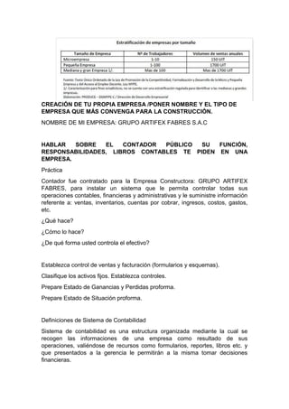 CREACIÓN DE TU PROPIA EMPRESA /PONER NOMBRE Y EL TIPO DE
EMPRESA QUE MÁS CONVENGA PARA LA CONSTRUCCIÓN.
NOMBRE DE MI EMPRESA: GRUPO ARTIFEX FABRES S.A.C
HABLAR SOBRE EL CONTADOR PÚBLICO SU FUNCIÓN,
RESPONSABILIDADES, LIBROS CONTABLES TE PIDEN EN UNA
EMPRESA.
Práctica
Contador fue contratado para la Empresa Constructora: GRUPO ARTIFEX
FABRES, para instalar un sistema que le permita controlar todas sus
operaciones contables, financieras y administrativas y le suministre información
referente a: ventas, inventarios, cuentas por cobrar, ingresos, costos, gastos,
etc.
¿Qué hace?
¿Cómo lo hace?
¿De qué forma usted controla el efectivo?
Establezca control de ventas y facturación (formularios y esquemas).
Clasifique los activos fijos. Establezca controles.
Prepare Estado de Ganancias y Perdidas proforma.
Prepare Estado de Situación proforma.
Definiciones de Sistema de Contabilidad
Sistema de contabilidad es una estructura organizada mediante la cual se
recogen las informaciones de una empresa como resultado de sus
operaciones, valiéndose de recursos como formularios, reportes, libros etc. y
que presentados a la gerencia le permitirán a la misma tomar decisiones
financieras.
 