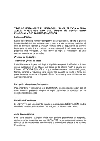 TIPOS DE LICITACIONES EJ. LICITACIÓN PÚBLICA, PRIVADA, A SUMA
ALZADA Y QUE SON CADA UNA, CUADRO DE MONTOS CÓMO
FUNCIONAN Y QUE TAN IMPORTANTE SON
Licitación Pública:
Es un procedimiento formal y competitivo de adquisiciones, abierto al público
interesado (la invitación se hace cuando menos a tres personas); mediante el
cual se solicitan, reciben y evalúan ofertas para la adquisición de activos
financieros, se adjudica el contrato correspondiente al licitador que ofrezca la
propuesta más ventajosa. De este modo se logra la contratación de una
compra o prestación de servicios.
Proceso de Licitación:
Información y Venta de Bases
Invitación abierta, impersonal dirigida al público en general, difundida a través
de su publicación en un Diario, así como en la página “web” o página de
Internet LICITACIÓN PÚBLICA en la que se dan a conocer claramente lugares,
fechas, horarios y requisitos para obtener las BASES, su costo y forma de
pago; lugares y plazos de entrega de ofertas de compra y características de los
Activos Financieros.
Inscripción y Registro de Participantes
Para inscribirse y registrarse a la LICITACIÓN, los interesados según sea el
caso deberán presentar original o copia certificada y fotocopia de la
documentación requerida.
Revisión de Expedientes
El LICITANTE que se encuentre inscrito y registrado en la LICITACIÓN, tendrá
derecho a revisar los expedientes que integran los Activos Financieros.
Junta de Aclaraciones
Foro para resolver cualquier duda que pudiera presentarse al respecto,
conforme a las preguntas que los LICITANTES hayan presentado durante la
revisión de los expedientes que contiene la información relativa a los Activos
Financieros.
 