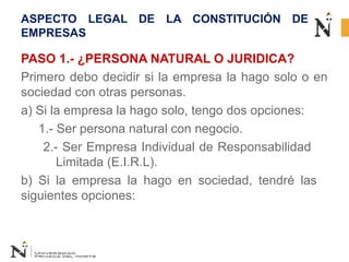CLASES Personas Jurídicas sin
finalidad económica
* Asociaciones
* Fundaciones
* Comités
Personas Jurídicas con
finalidad ...