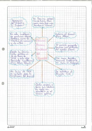 Constituciones ilovepdf-compressed.compressed