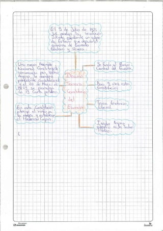 Constituciones ilovepdf-compressed.compressed