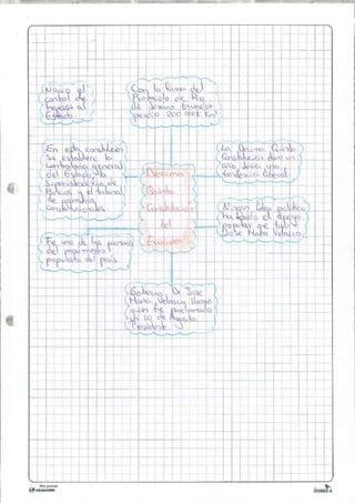 Constituciones ilovepdf-compressed.compressed