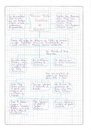 Constituciones ilovepdf-compressed.compressed