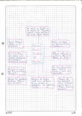 Constituciones ilovepdf-compressed.compressed