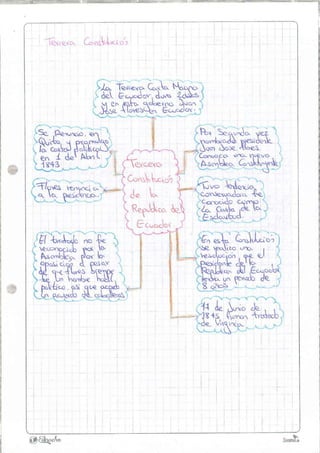 Constituciones ilovepdf-compressed.compressed