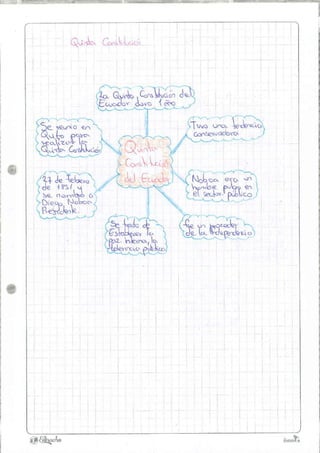 Constituciones ilovepdf-compressed.compressed