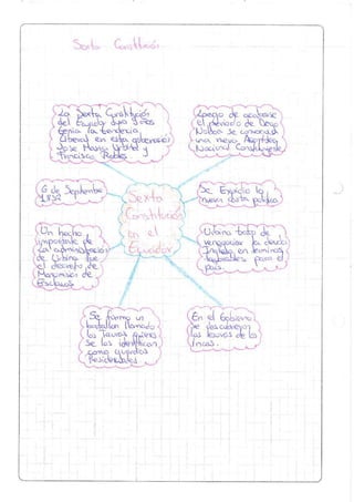 Constituciones ilovepdf-compressed.compressed