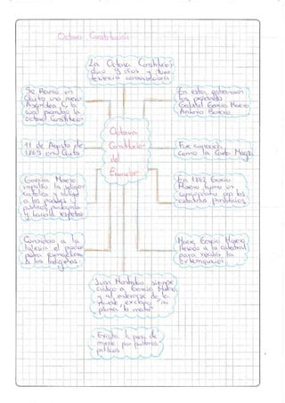 Constituciones ilovepdf-compressed.compressed