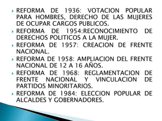  REFORMA DE 1936: VOTACION POPULAR
PARA HOMBRES, DERECHO DE LAS MUJERES
DE OCUPAR CARGOS PUBLICOS.
 REFORMA DE 1954:RECONOCIMIENTO DE
DERECHOS POLITICOS A LA MUJER.
 REFORMA DE 1957: CREACION DE FRENTE
NACIONAL.
 REFORMA DE 1958: AMPLIACION DEL FRENTE
NACIONAL DE 12 A 16 AÑOS.
 REFORMA DE 1968: REGLAMENTACION DE
FRENTE NACIONAL Y VINCULACION DE
PARTIDOS MINORITARIOS.
 REFORMA DE 1984: ELECCION POPULAR DE
ALCALDES Y GOBERNADORES.
 