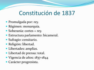 Constitución de 1837
   Promulgada por: rey.
   Régimen: monarquía.
   Soberanía: cortes + rey.
   Estructura parlamento: bicameral.
   Sufragio: censitario.
   Religión: libertad.
   Libertades: amplias.
   Libertad de prensa: total.
   Vigencia de años: 1837-1844
   Carácter progresista.
 