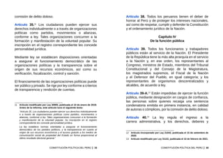 33
CONSTITUCIÓN POLÍTICA DEL PERÚ
comisión de delito doloso.
Artículo 35.11
Los ciudadanos pueden ejercer sus
derechos individualmente o a través de organizaciones
políticas como partidos, movimientos o alianzas,
conforme a ley. Tales organizaciones concurren a la
formación y manifestación de la voluntad popular. Su
inscripción en el registro correspondiente les concede
personalidad jurídica.
Mediante ley se establecen disposiciones orientadas
a asegurar el funcionamiento democrático de las
organizaciones políticas y la transparencia sobre el
origen de sus recursos económicos, así como su
verificación, fiscalización, control y sanción.
El financiamiento de las organizaciones políticas puede
ser público y privado. Se rige por ley conforme a criterios
de transparencia y rendición de cuentas.
11	 Artículo modificado por Ley 30905, publicada el 10 de enero de 2019.
Antes de la reforma, este artículo tuvo el siguiente texto:
	 “Artículo 35. Los ciudadanos pueden ejercer sus derechos individualmente
o a través de organizaciones políticas como partidos, movimientos o
alianzas, conforme a ley. Tales organizaciones concurren a la formación
y manifestación de la voluntad popular. Su inscripción en el registro
correspondiente les concede personalidad jurídica.
	 La ley establece normas orientadas a asegurar el funcionamiento
democrático de los partidos políticos, y la transparencia en cuanto al
origen de sus recursos económicos y el acceso gratuito a los medios de
comunicación social de propiedad del Estado en forma proporcional al
último resultado electoral general.”
35
CONSTITUCIÓN POLÍTICA DEL PERÚ
Artículo 38. Todos los peruanos tienen el deber de
honrar al Perú y de proteger los intereses nacionales,
así como de respetar, cumplir y defender la Constitución
y el ordenamiento jurídico de la Nación.
Capítulo IV
De la función pública
Artículo 39. Todos los funcionarios y trabajadores
públicos están al servicio de la Nación. El Presidente
de la República tiene la más alta jerarquía en el servicio
a la Nación y, en ese orden, los representantes al
Congreso, ministros de Estado, miembros del Tribunal
Constitucional y del Consejo de la Magistratura,
los magistrados supremos, el Fiscal de la Nación
y el Defensor del Pueblo, en igual categoría; y los
representantes de organismos descentralizados y
alcaldes, de acuerdo a ley.
Artículo 39-A.12
Están impedidas de ejercer la función
pública, mediante designación en cargos de confianza,
las personas sobre quienes recaiga una sentencia
condenatoria emitida en primera instancia, en calidad
de autoras o cómplices, por la comisión de delito doloso.
Artículo 40.13
La ley regula el ingreso a la
carrera administrativa, y los derechos, deberes y
12	 Artículo incorporado por Ley 31042, publicada el 15 de setiembre de
2020.
13	 Artículo modificado por Ley 31122, publicada el 10 de febrero de 2021.
 
