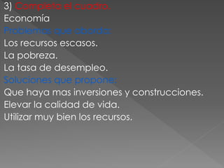 3) Completa el cuadro.
Economía
Problemas que aborda:
Los recursos escasos.
La pobreza.
La tasa de desempleo.
Soluciones que propone:
Que haya mas inversiones y construcciones.
Elevar la calidad de vida.
Utilizar muy bien los recursos.
 