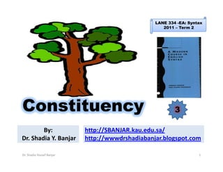 LANE 334 -EA: Syntax
                                                    2011 – Term 2




Constituency                                             3

        By:                http://SBANJAR.kau.edu.sa/
Dr. Shadia Y. Banjar       http://wwwdrshadiabanjar.blogspot.com

Dr. Shadia Yousef Banjar                                           1
 