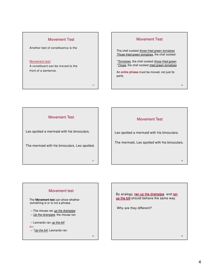 Constituency Example Constituency: Explanation And Examples – IHGVK